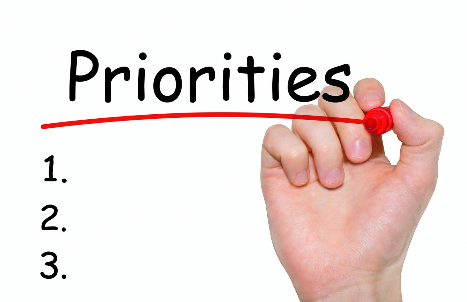 2017 Marketing Priorities Conversion Tops the List